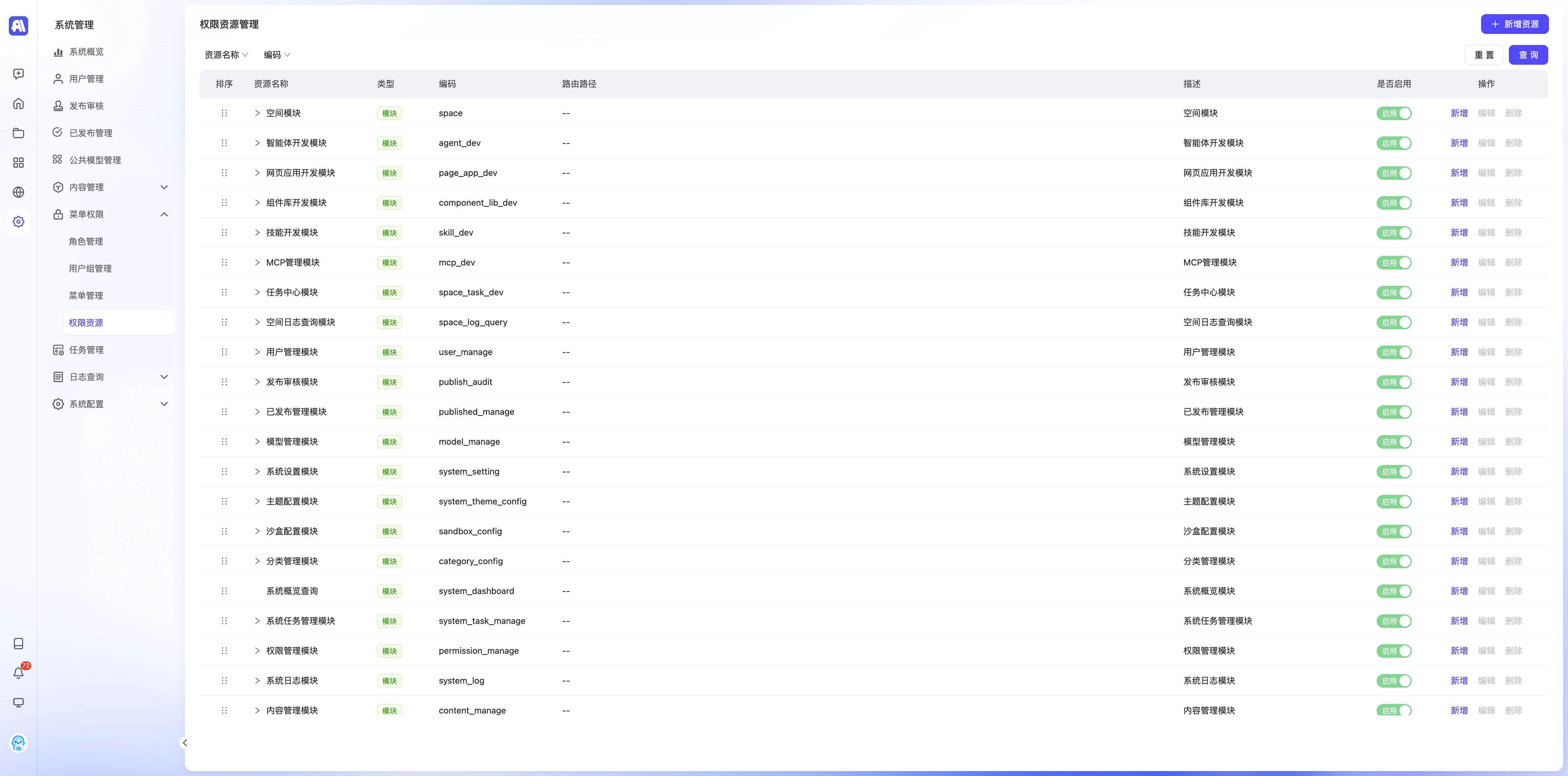 权限资源管理页面